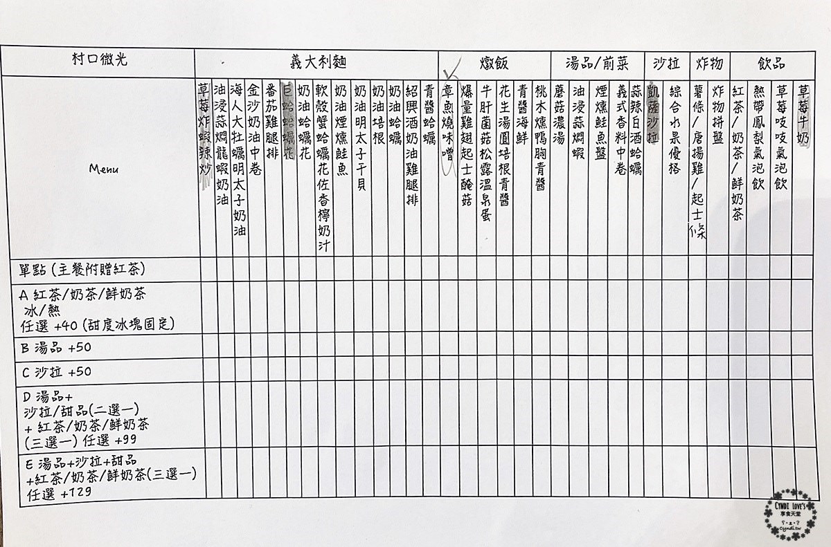 村口微光 逢甲店，台中最美老屋巷弄義式餐廳，創意新品章魚燒味噌燉飯每日現量供應，平價義式料理159元起 - Cyndi loves享食天堂